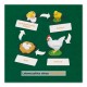 Levenscyclus van een kip, controlekaart